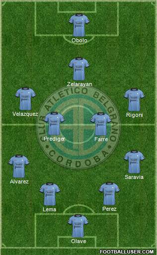 Belgrano de Córdoba Formation 2015