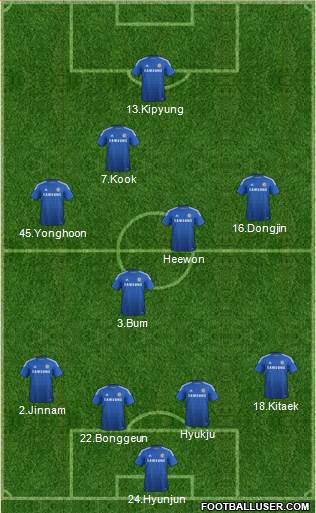 Chelsea Formation 2015