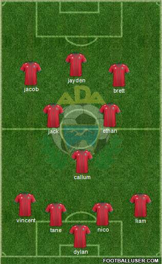 A.D. Alcorcón Formation 2015