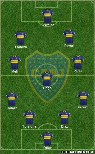 Boca Juniors Formation 2015