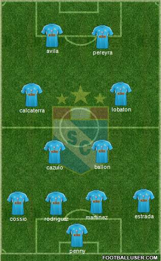 C Sporting Cristal S.A. Formation 2015