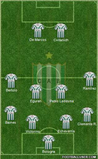 Banfield Formation 2015