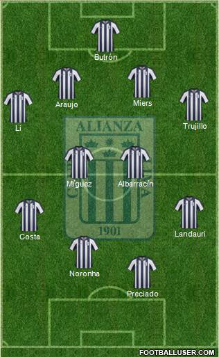 C Alianza Lima Formation 2015