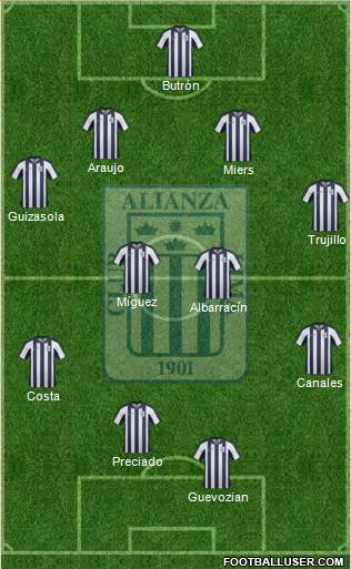 C Alianza Lima Formation 2015