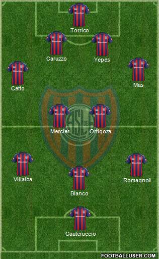 San Lorenzo de Almagro Formation 2015