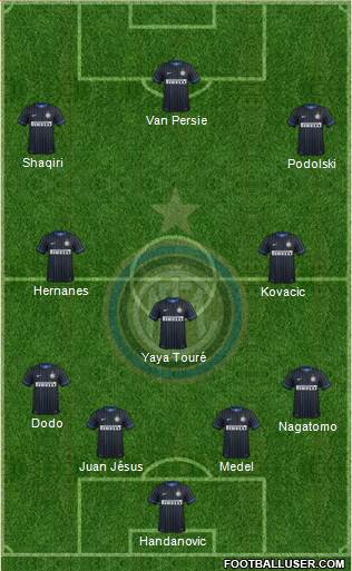 F.C. Internazionale Formation 2015