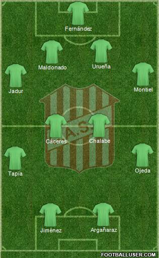 San Martín de Tucumán Formation 2015