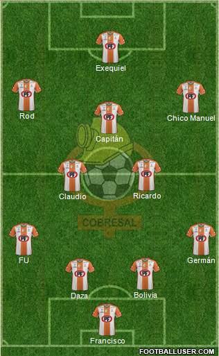 CD Cobresal Formation 2015