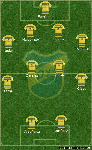 Defensa y Justicia Formation 2015