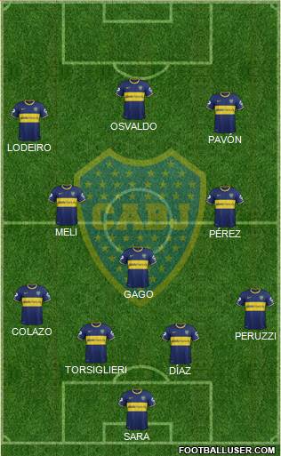 Boca Juniors Formation 2015