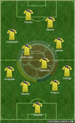 Colombia Formation 2015