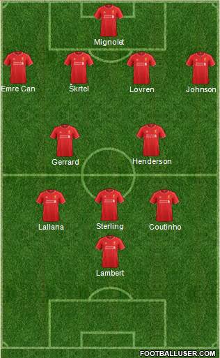 Liverpool Formation 2015