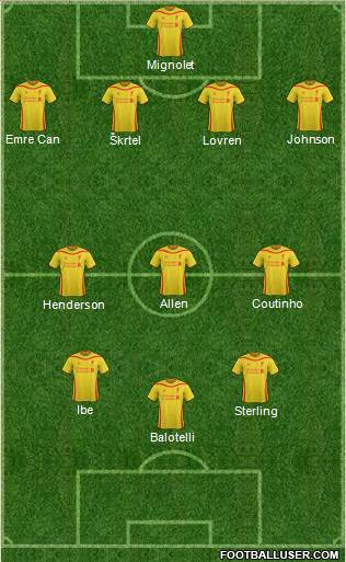 Liverpool Formation 2015
