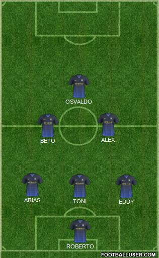 Manchester City Formation 2015