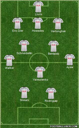 Tottenham Hotspur Formation 2015