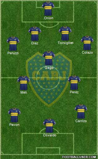 Boca Juniors Formation 2015