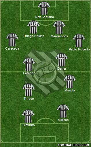 Figueirense FC Formation 2015