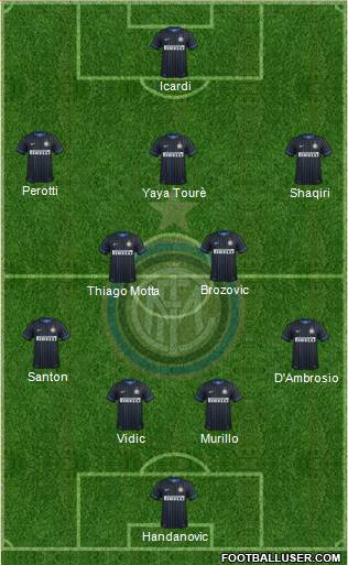 F.C. Internazionale Formation 2015