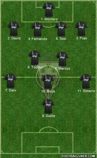 Albacete B., S.A.D. Formation 2015