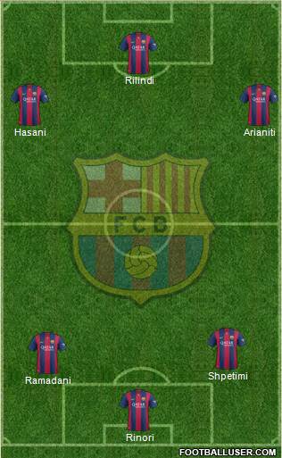F.C. Barcelona Formation 2015