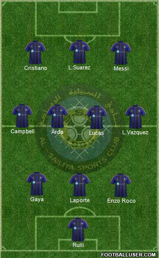 Al-Sailiya Sports Club Formation 2015