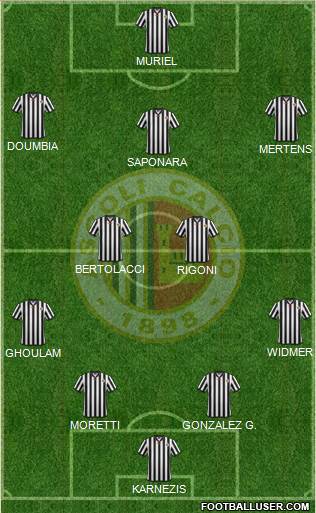 Ascoli Formation 2015