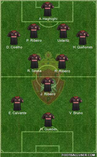 Futebol Clube de Penafiel Formation 2015