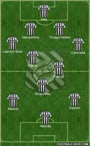 Figueirense FC Formation 2015