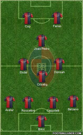 Cagliari Formation 2015