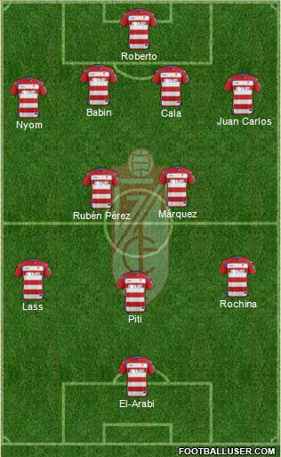 Granada C.F. Formation 2015