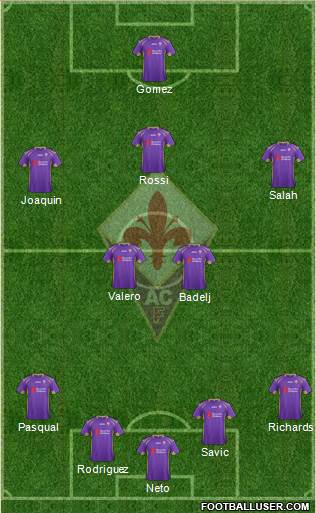 Fiorentina Formation 2015