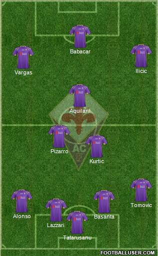Fiorentina Formation 2015