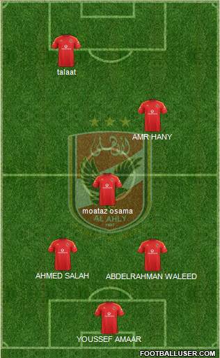 Al-Ahly Sporting Club Formation 2015