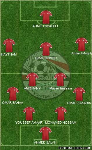 Egypt Formation 2015