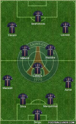 Paris Saint-Germain Formation 2015
