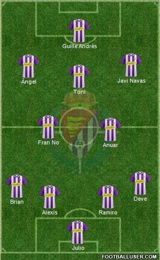 R. Valladolid C.F., S.A.D. Formation 2015