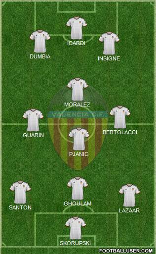 Valencia C.F., S.A.D. Formation 2015