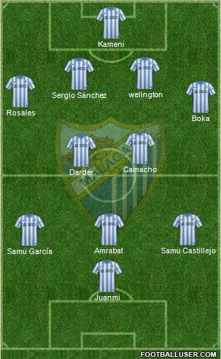 Málaga C.F., S.A.D. Formation 2015