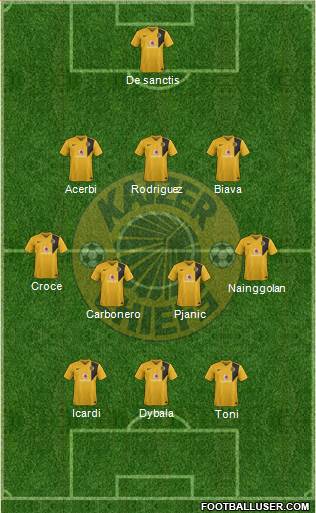 Kaizer Chiefs Formation 2015