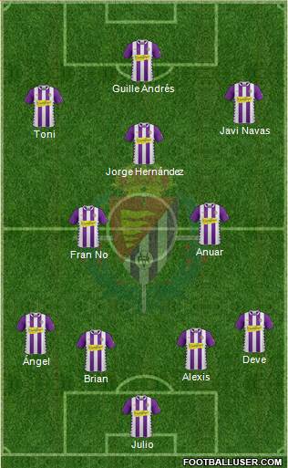 R. Valladolid C.F., S.A.D. Formation 2015