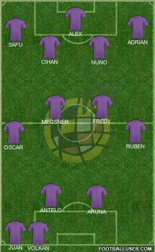 Spain Formation 2015