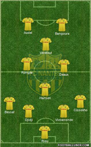 FC Nantes Formation 2015