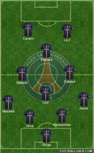 Paris Saint-Germain Formation 2015