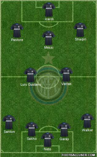 F.C. Internazionale Formation 2015