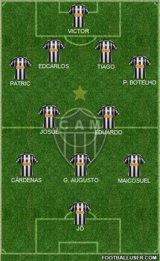 C Atlético Mineiro Formation 2015