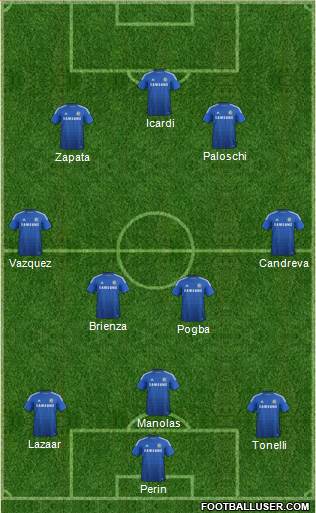 Chelsea Formation 2015