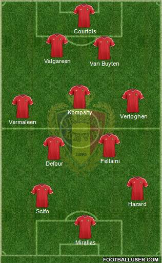 Belgium Formation 2015