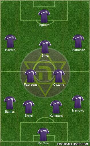 Hakoah Maccabi Amidar Ramat-Gan Formation 2015