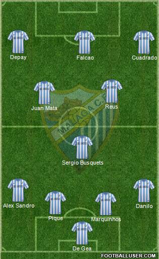 Málaga C.F., S.A.D. Formation 2015
