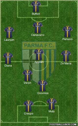 Parma Formation 2015